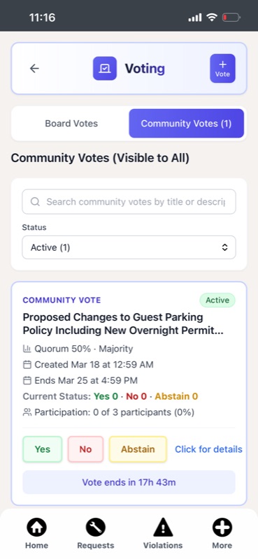 Community Voting